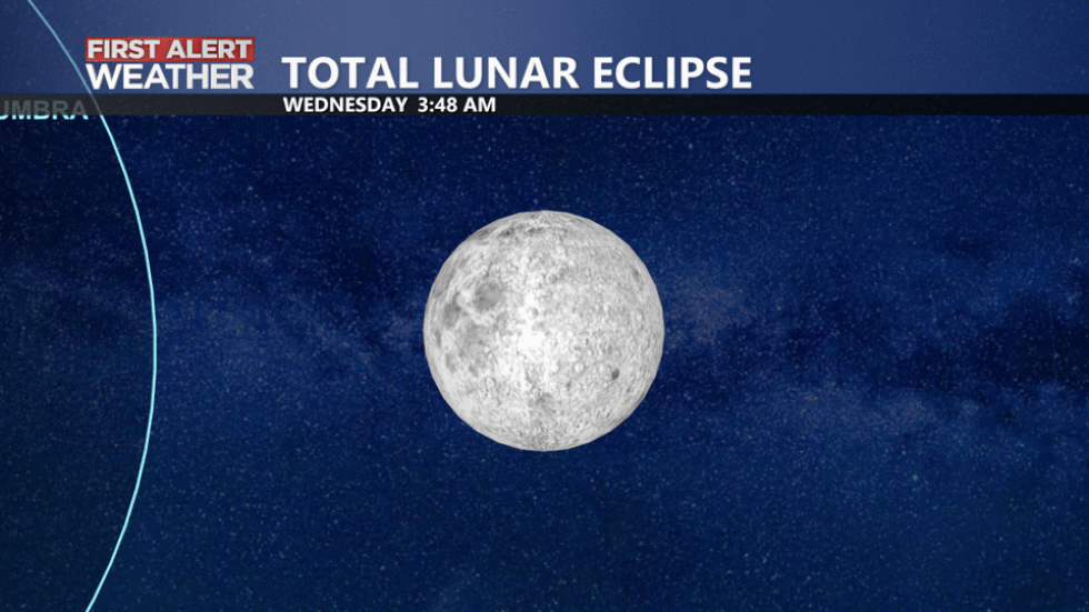 The eclipse will begin just before 5:00 am with the maximum eclipse occurring at 6:22 am as the...