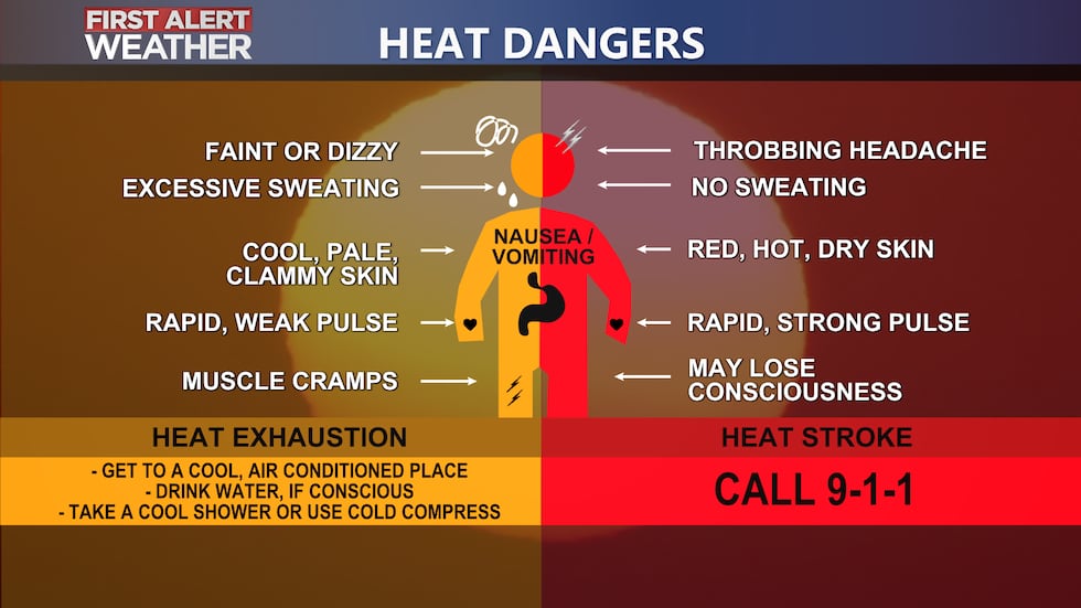 WRDW