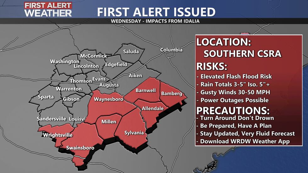 First Alert