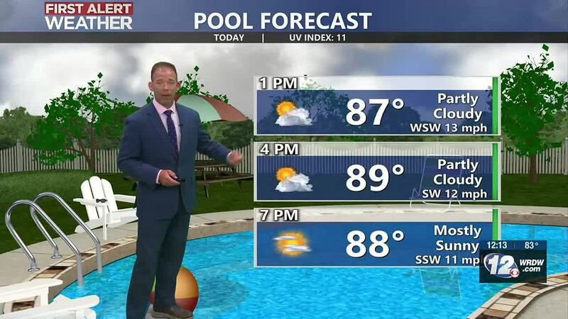 Pool Days All Week