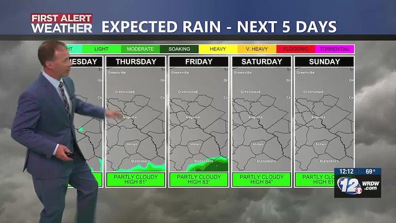 Rain Outlook