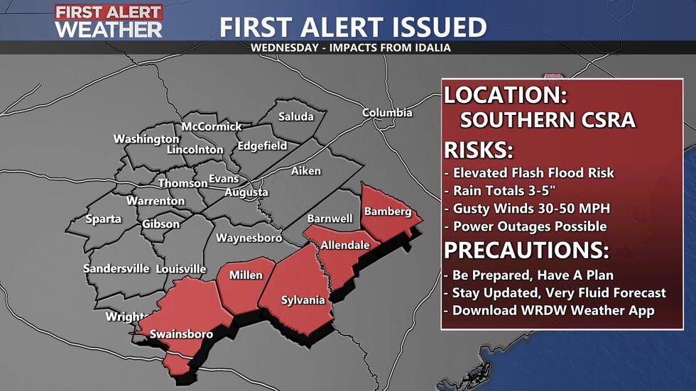 First Alert
