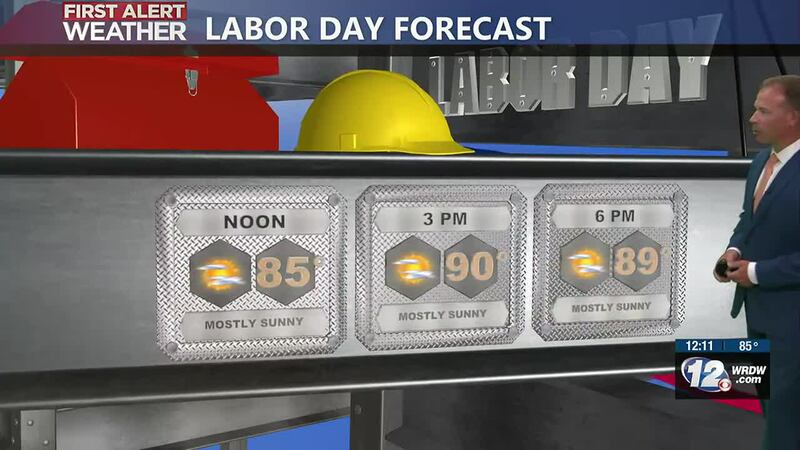 Labor Day Forecast