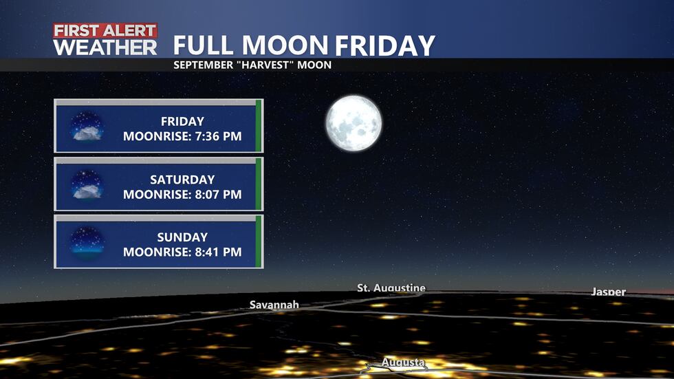Moonrise will be just after sunset and stay big and bright through the weekend.