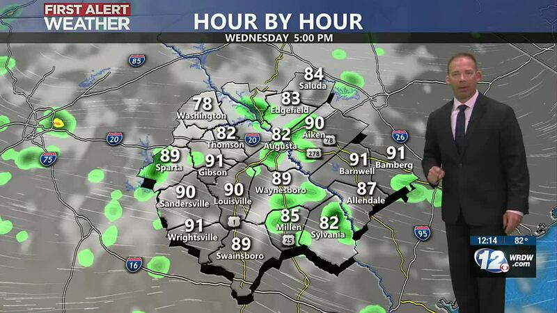 Afternoon Forecast