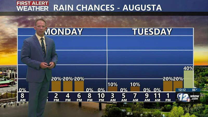 Rain Chances