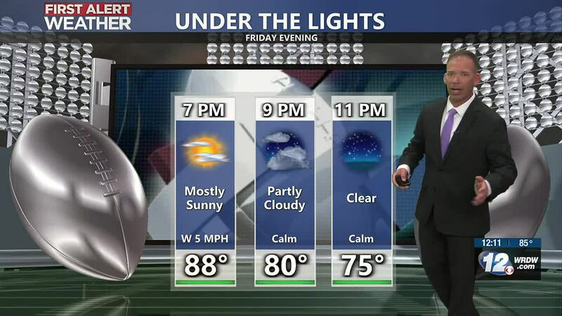 Football Forecast