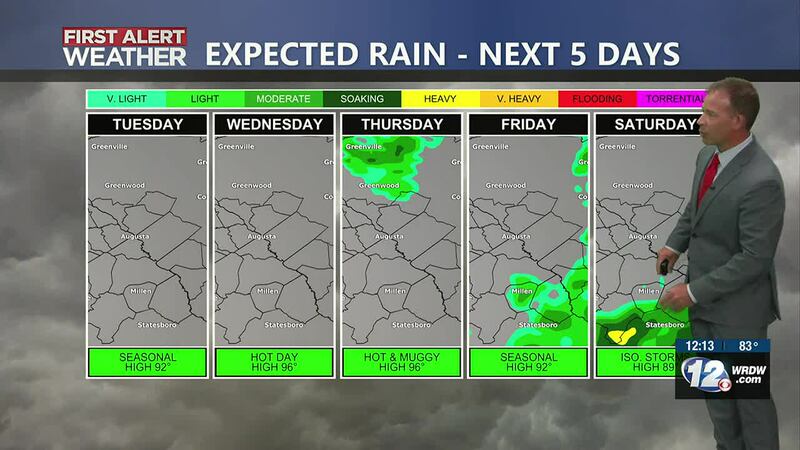 Rain Chances