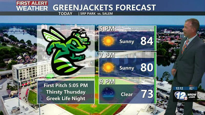 Greenjackets Forecast