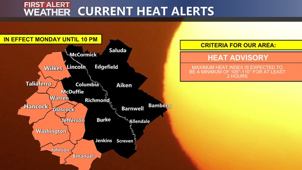 Heat Alert