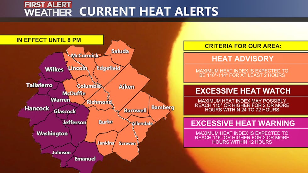 Heat Alert