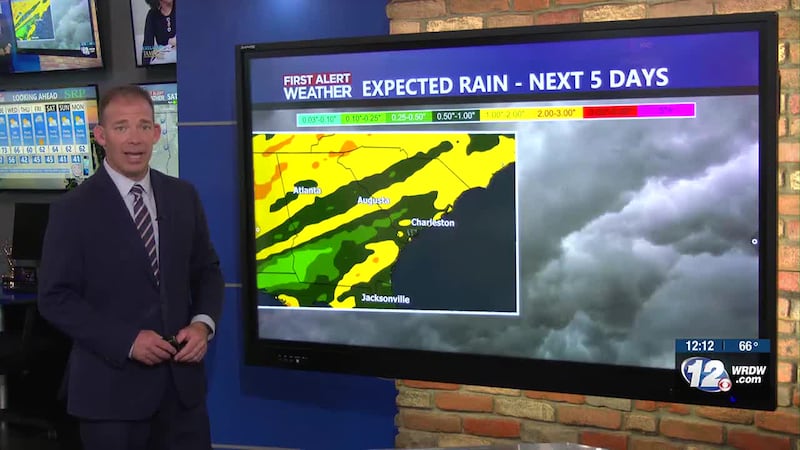 Rain Chances