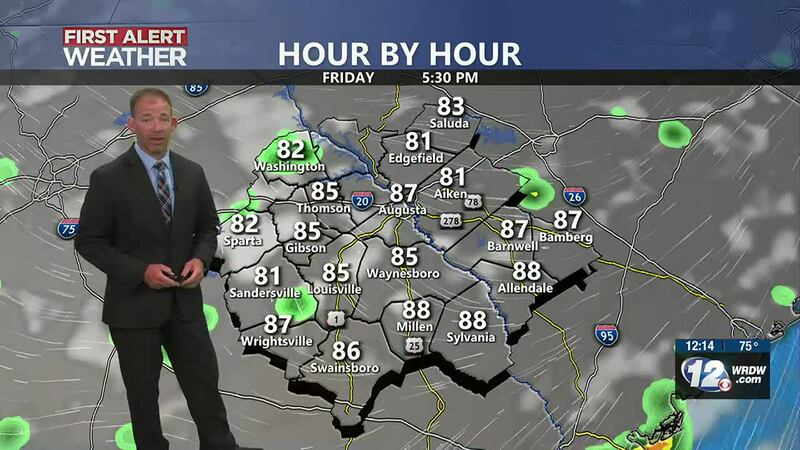 Afternoon Planner