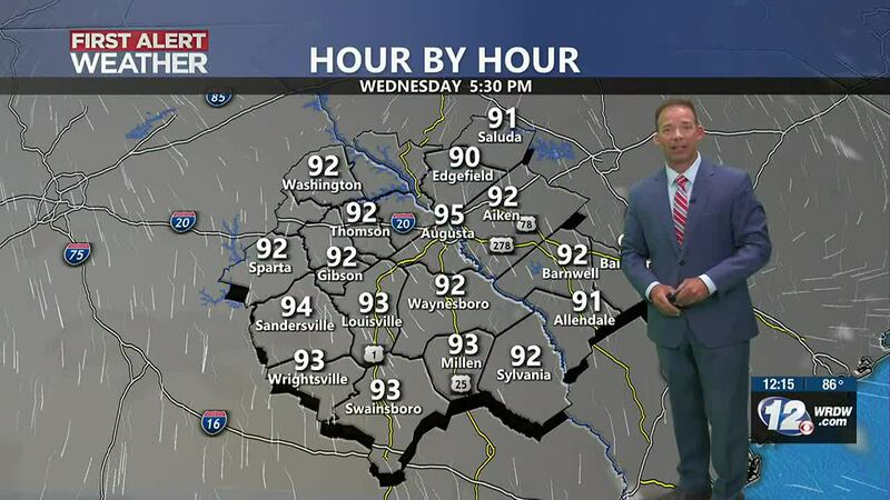 Hot This Afternoon