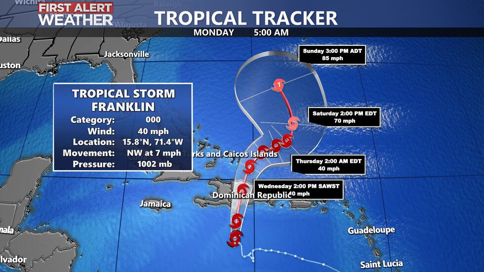 Tropical Storm Franklin